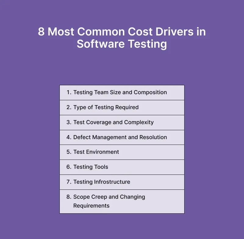most-common-cost-drivers