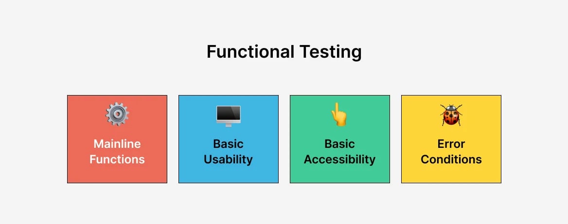 functional-testing