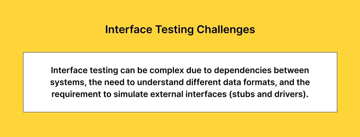 interface-testing-challenges
