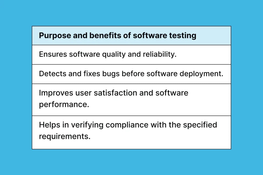 purpose-and-benefits-of-software-testing
