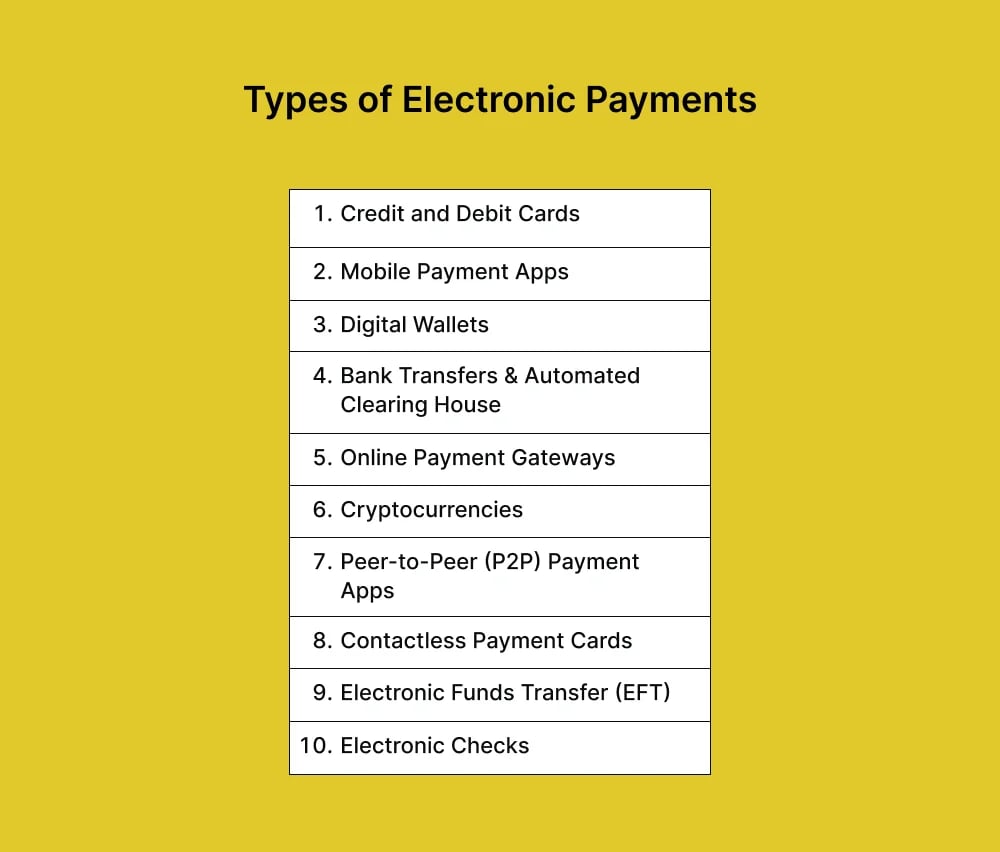 electronic-payment-types
