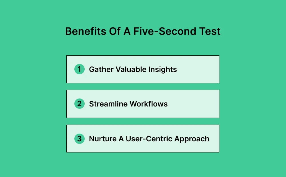 benefits-of-a-five-second-test