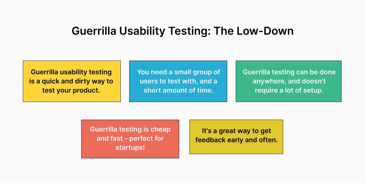 guerilla-usability-testing