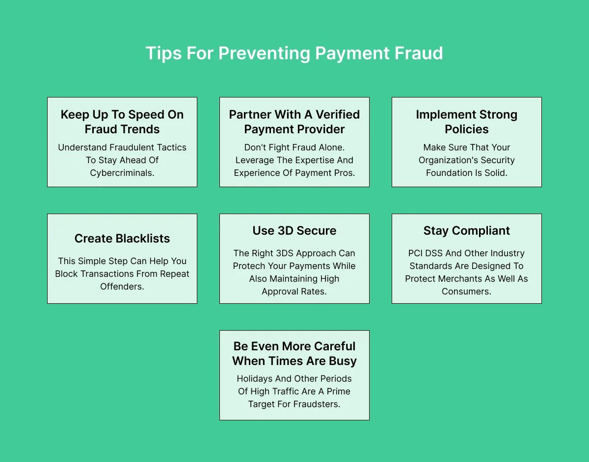 tips-for-preventing-payment-fraud