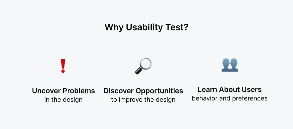 why-usability-testing