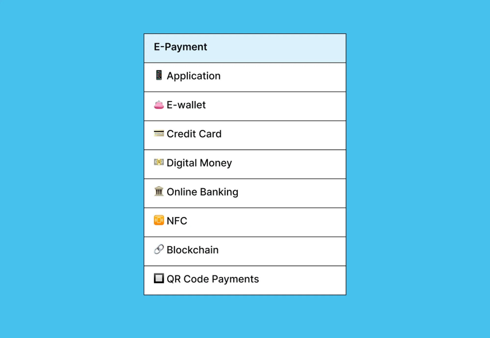 digital-payment-types