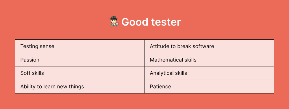good-tester
