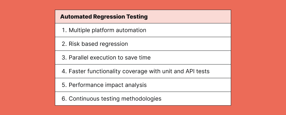automated-regression-testing