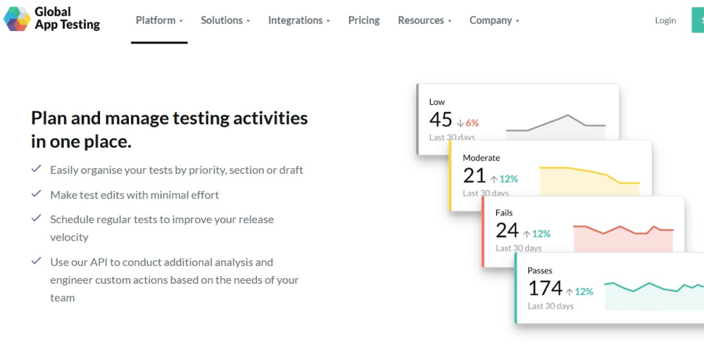 plan-and-manage-testing