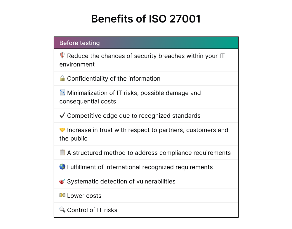 benefits-of-is-27001