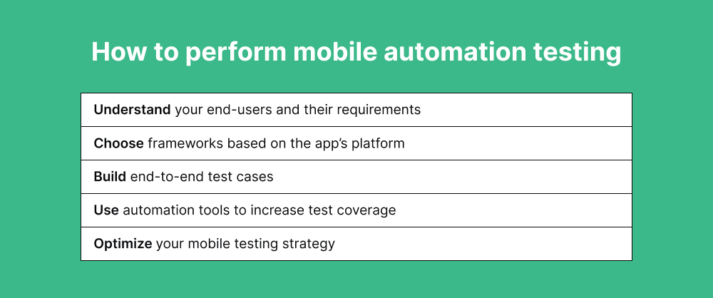 mobile-automation-testing
