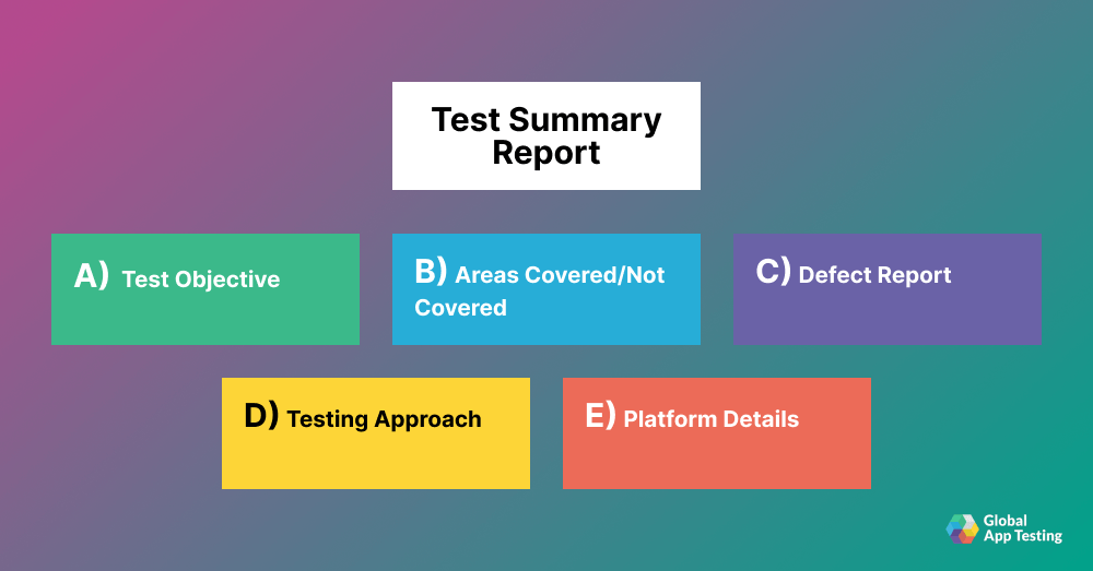 test-summary-report