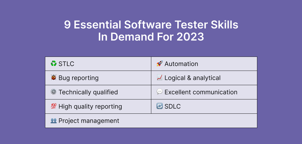 software-tester-skills