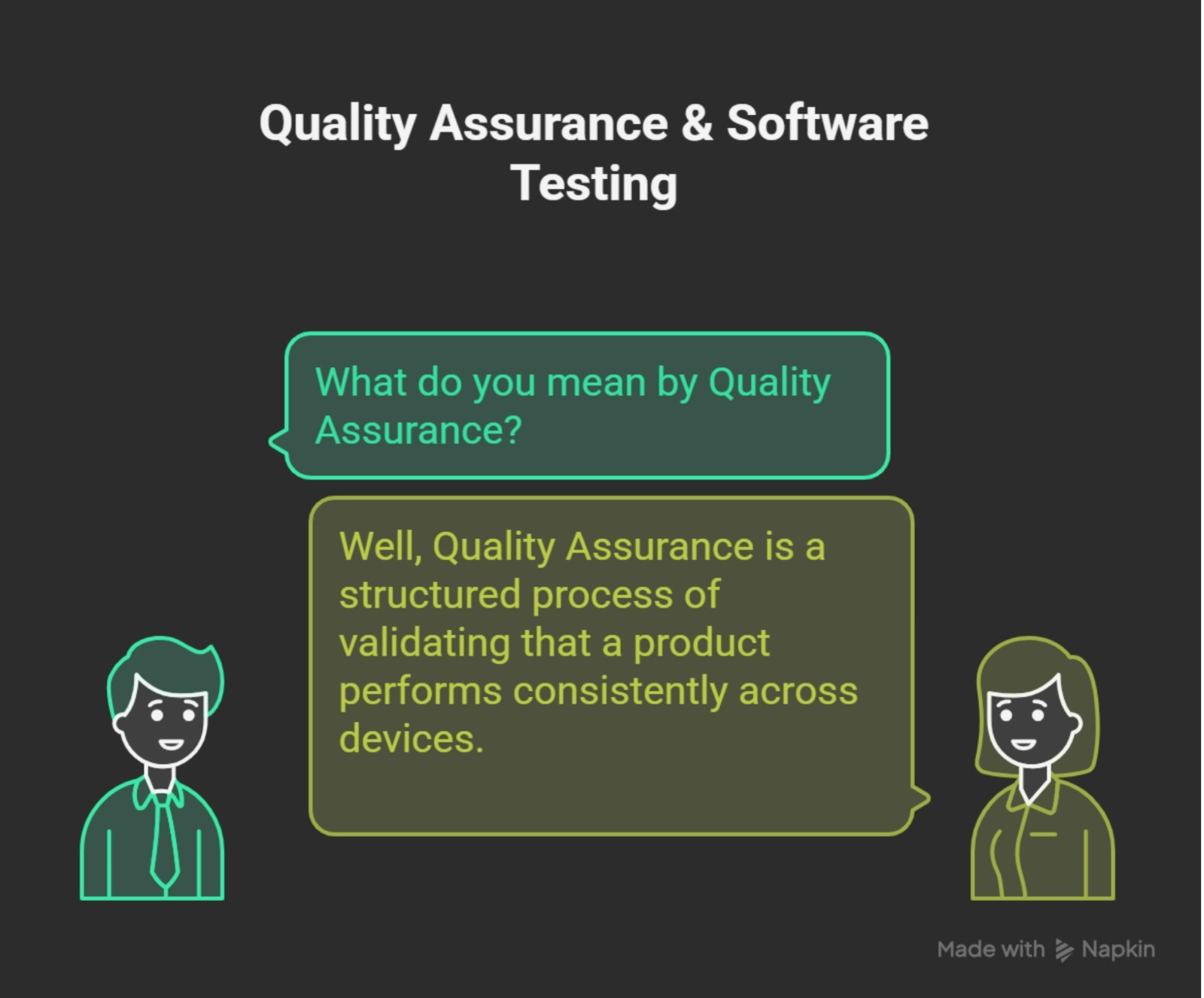 What is quality assurance