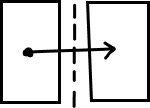 X2Y