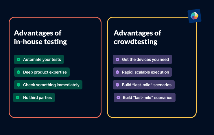 Device Testing Services at Global App Testing