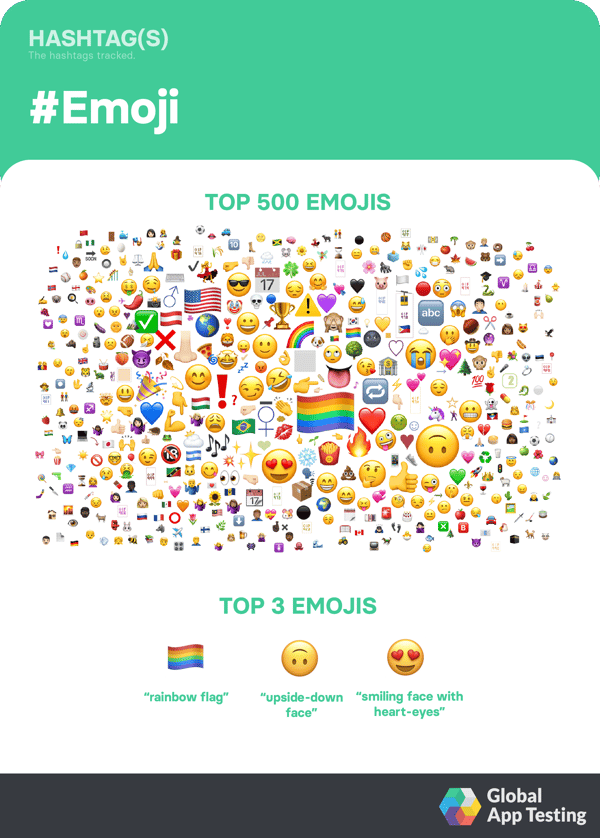 trending-emoji-emoji