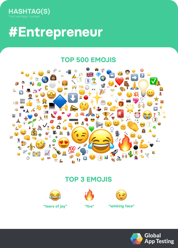 trending-entrepreneur-emoji