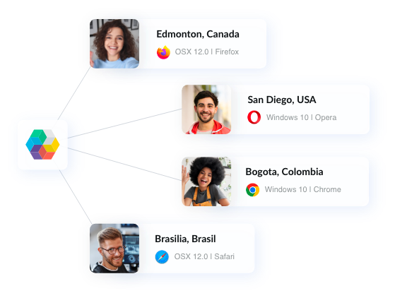 Global App Testing Improve User Experience With Global Testing