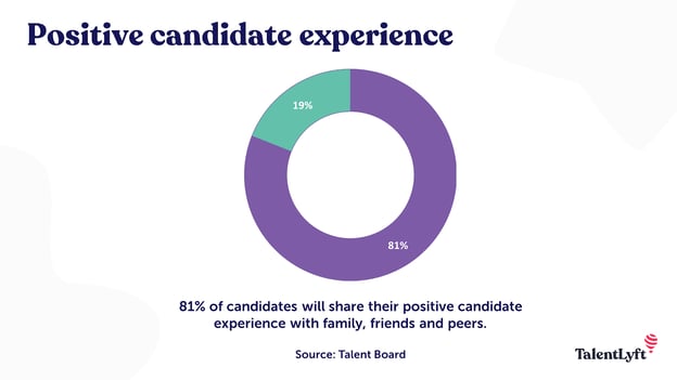 positive-candidate-experience