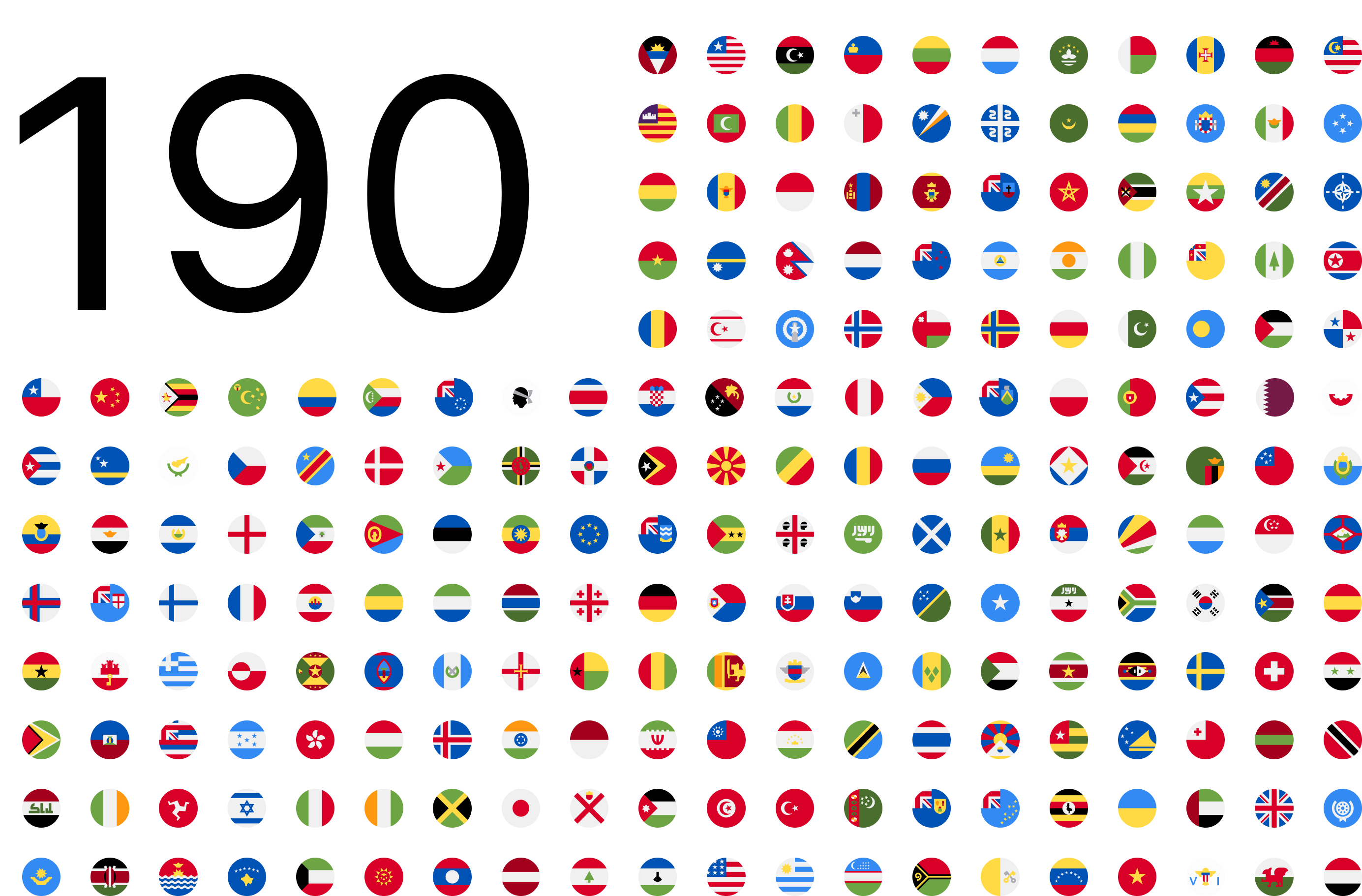 190 languages