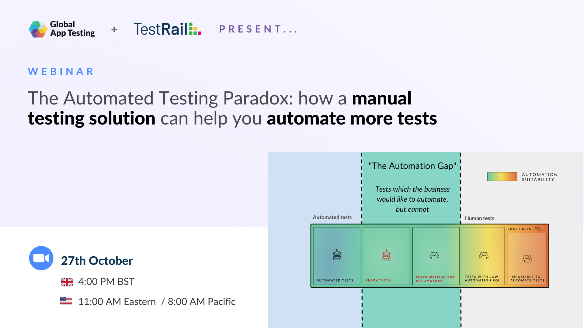 Global App Testing and TestRail webinar