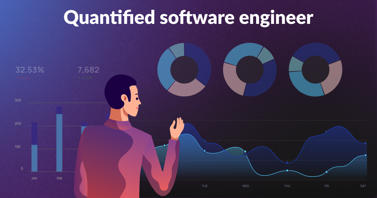 Quantified software engineer